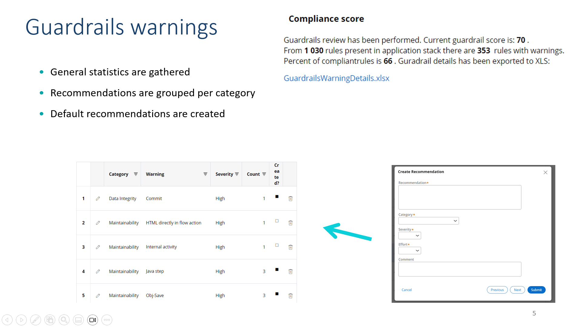 Implementation Review - Details of warnings